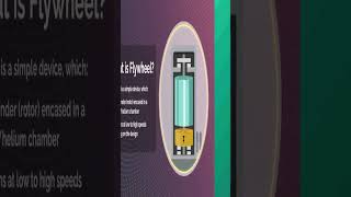 Flywheel Energy Storage Technology [upl. by Salkcin901]