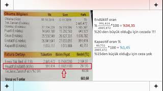 Elektrik Faturası Üzerinden Reaktif Ceza Hesaplama [upl. by Atekan]