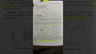 Half wave rectifier trending transistor electricalengineering reels study [upl. by Elberta180]