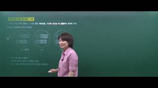 고3 생명1 김태경 2013년 6월 평가원 09 1306평 [upl. by Heck]