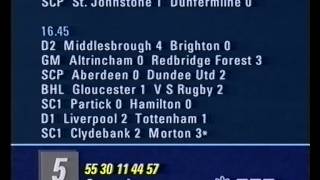 BBC1 Grandstand and Final Score 19920321 [upl. by Matthias]