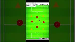 Rondo Soccer Drills soccer youthsoccer football [upl. by Yecnay796]