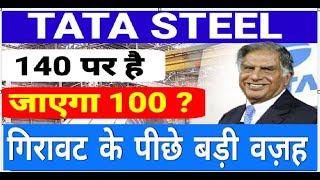 TATA STEEL Share News Today  TATA STEEL Stock Latest News  TATA STEEL Stock Analysis [upl. by Eadahc]