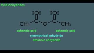 Nomenclature of Acid Anhydrides [upl. by Dnama]