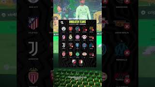 Subscribe if your teams unbeaten [upl. by Sulecram]