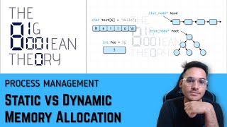 Static vs Dynamic Memory Allocation  Operating Systems  226 [upl. by Notsnarc]