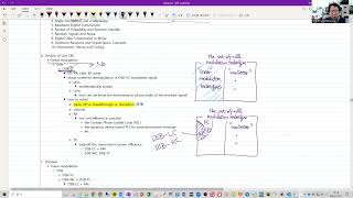 CM10 241009W 242 EECE341 Introduction to Communication Systems [upl. by Saile858]