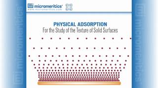 Physical Adsorption Webinar Part 13 [upl. by Hploda]