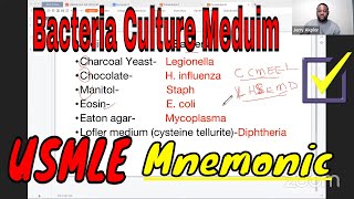 Bacteria Culture Medium Mnemonic  USMLE Microbiology [upl. by Maddock]