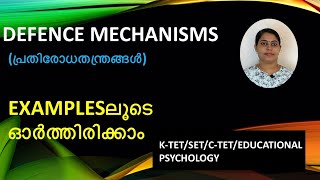 Defence Mechanisms in Psychology II Malayalam [upl. by Nicodemus]