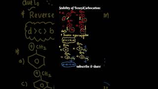 Stability of benzyl carbocation NEET amp JEE [upl. by Landa721]