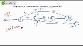 How to convert NFA to DFA [upl. by Caren289]