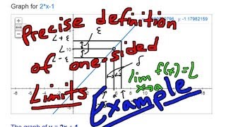 Precise Definition of One Sided Limits  Example [upl. by Hairehcaz181]