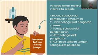 PENGARUH PERSEPSI DALAM MENENTUKAN PERILAKU By Muhammad Zufar Sabiq 20124068 [upl. by Macgregor]