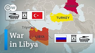 Libya war explained Key players and affiliations  DW News [upl. by Noelc97]