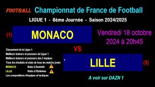 MONACO  LILLE  8ème journée de Ligue 1  Stats infos pronos  Football saison 20242025 [upl. by Nitsrek]