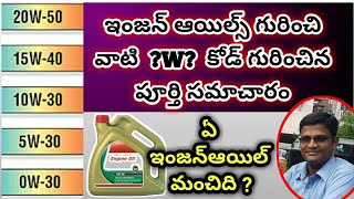 Which Is The Best Engine Oil For Vehicles  Facts You Never Knew About Engine Oils  Neelu Arts [upl. by Crifasi]