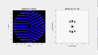 AOSim2 Simulation of a Bahtinov Mask with Focus Sweep [upl. by Hobbie]