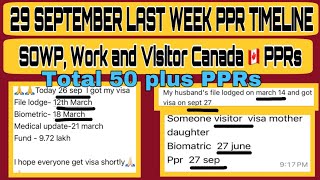 Last week important PPR Timeline Today  Sowp Work and Visitor visas PPR request timeline Canada [upl. by Cacilia]