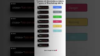 🔘✨ Explore the Types of Bootstrap Buttons for Your Web Projects 💻🎨shorts shortvideo webdesign [upl. by Joey]