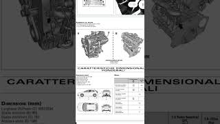 Manuale officina Giulietta Alfa Romeo alfaromeo automobile giulietta [upl. by Eentroc]