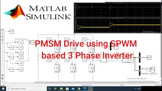 Permanent Magnet Synchronous MotorPMSM Drive using 3 phase sine PWM Inverter  open loop  MATLAB [upl. by Eittod]