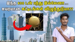 How this 600 steel ball saves worlds tallest buildings  Taipei 101  Burj Khalifa  Mass Dampers [upl. by Wexler40]