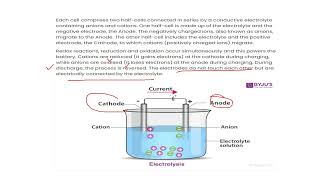 12 class emf current electricity [upl. by Worra]