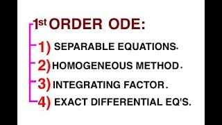 First order Ordinary Differential Equations [upl. by Lough]