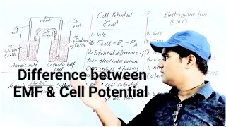 EMF and Ecell l Difference and Similarity between Electromotive Force and Cell Potential [upl. by Drahcir]