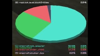 Pie Chart  how to find any base in Minecraft [upl. by Orv]