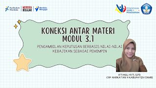 KONEKSI ANTAR MATERI 3 1 ATI MULYATI [upl. by Atwekk269]