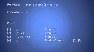 Modus Ponens Proof Example Relaxing [upl. by Tiffa]