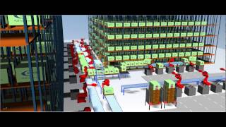 Dolce Anna’s Luxury Chocolate Warehouse Simulations  Part 2 Siemens Tecnomatix Plant Simulation [upl. by Hairaza]