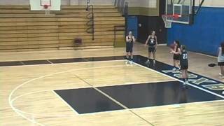 Basketball Drills  Full Court Drill [upl. by Akimas]