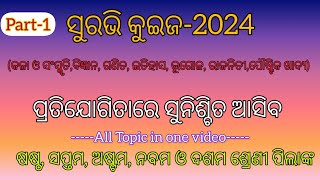 Surabhi Quiz 2024Kala O Sanshkruti Bigyana Sahitya Rajaniti Poustika Khadyaସୁରଭି କୁଇଜ [upl. by Nesmat212]