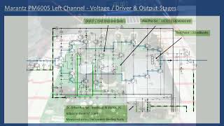 Marantz PM6005 Amplifier Repair With Audio Tutorial [upl. by Htebizile785]