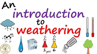 An introduction to weathering [upl. by Becka951]