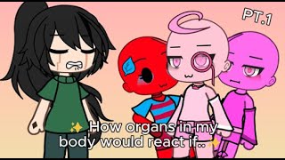 How organs in my body would react if✨Part 1  ORIGINAL [upl. by Louanne264]