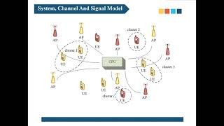 A Novel Combining Method for NOMA and OMA in CellFree Massive MIMO System [upl. by Alesandrini]