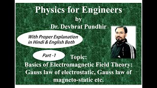 Basics of Electromagnetic Field Theory Part 1 [upl. by Fachanan474]