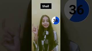 Modal verbs in 60 Seconds 🤔english learnenglish EnglishwithTanya [upl. by Infield340]