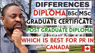 Diploma vs Graduate Certificate vs Post Graduate Diploma in Canada 2024 WHICH IS BEST FOR PR [upl. by Akived333]