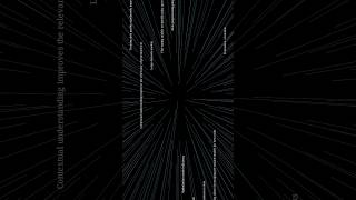 LLMspart4 Learning patterns and understanding patterns are two different things machinelearning [upl. by Krishnah]