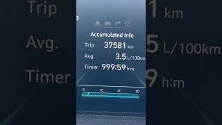 67mpg😱 Tucson PHEV 35L100km [upl. by Heymann]