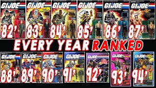 RANKING EVERY YEAR OF GI JOE [upl. by Iamhaj947]