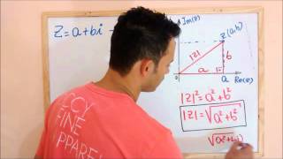 REPRESENTAÇÃO GEOMÉTRICA E MÓDULO DE UM NÚMERO COMPLEXO  01 [upl. by Anires]