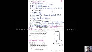 Ch3Lec 1 LED amp Photodiode [upl. by Enelyw58]