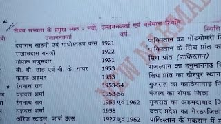 सिंधु सभ्यता केस्थलनदी उत्खननकर्तावर्तमान स्थिति FOR SSCGD MTS RRB NTPC GROUPD RPFSI BANK [upl. by Ennovahc]