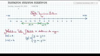 Representação geométrica e comparação dos números inteiros relativos [upl. by Haliek]